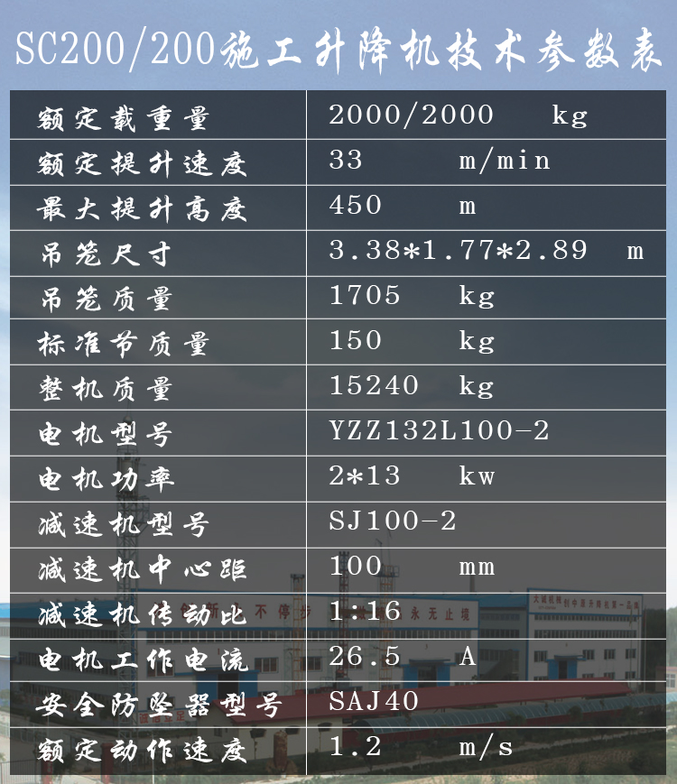 SC200/200施工升降機參數(shù)